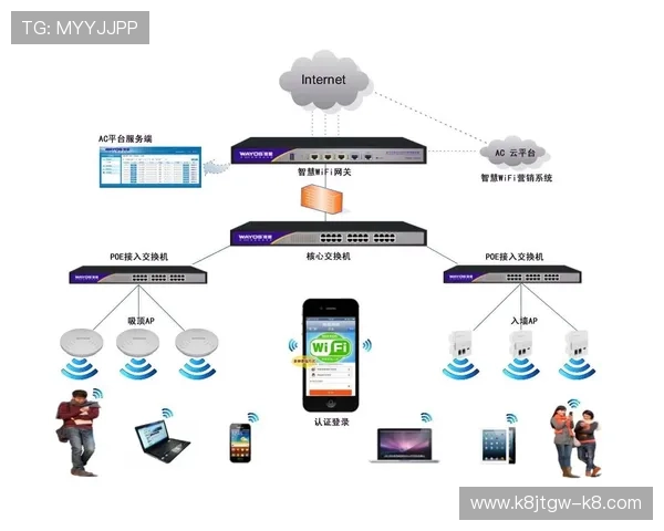 亚游K8a8常见问题解答全面覆盖新手常遇到的问题及解决方案